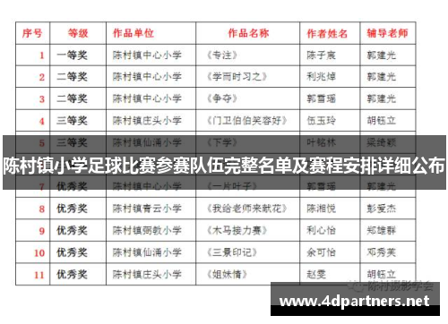 陈村镇小学足球比赛参赛队伍完整名单及赛程安排详细公布